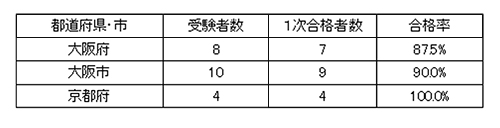 小学校1.jpg