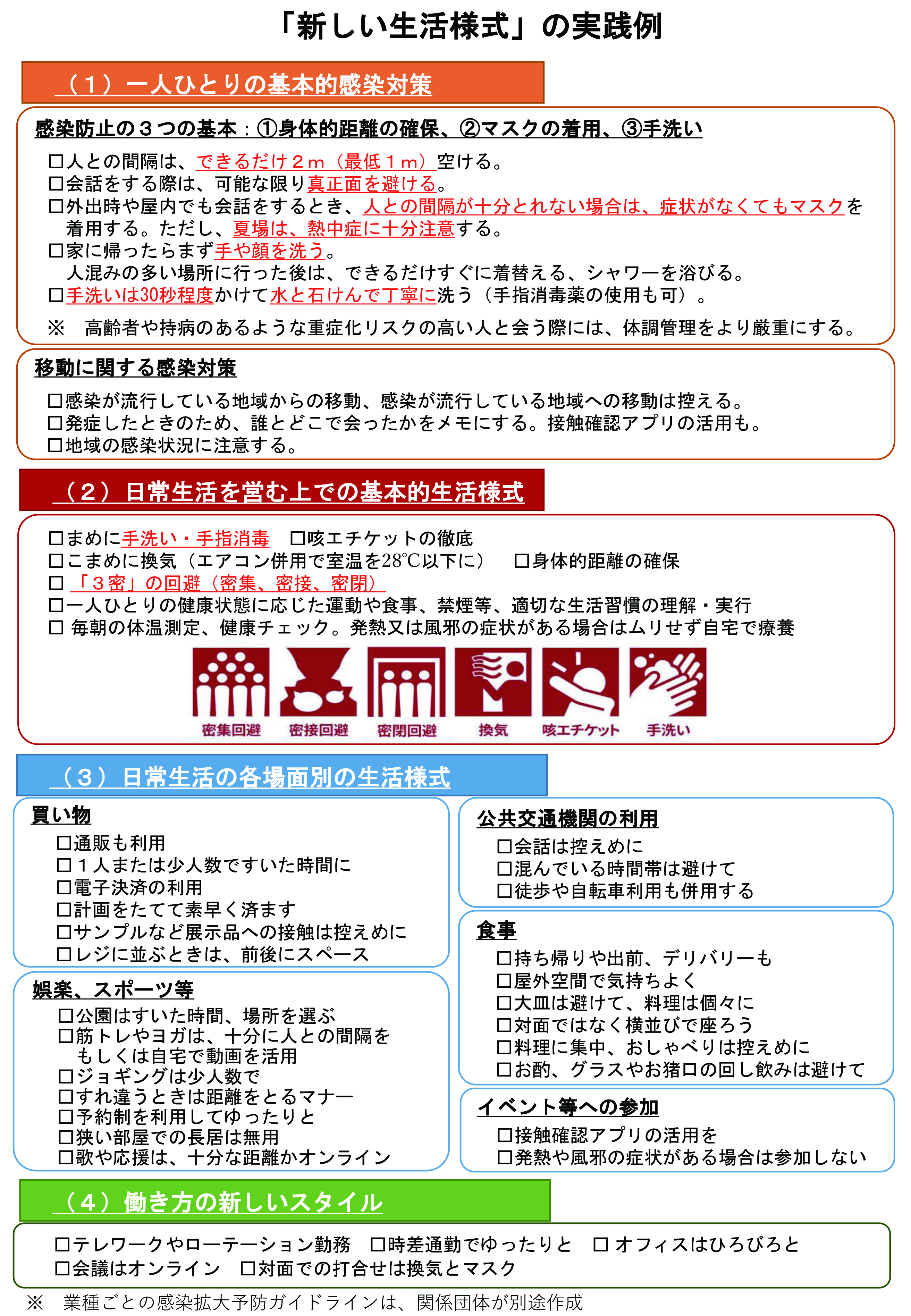空咳 は コロナ と