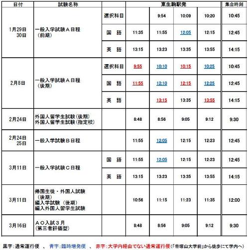 1月～3月実施入試におけるバス増便時刻表.jpg