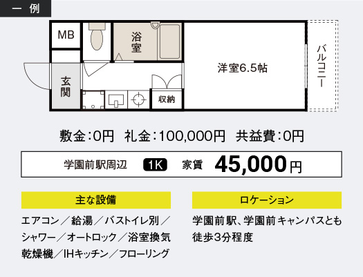 下宿の間取り（一例　家賃45,000円）
