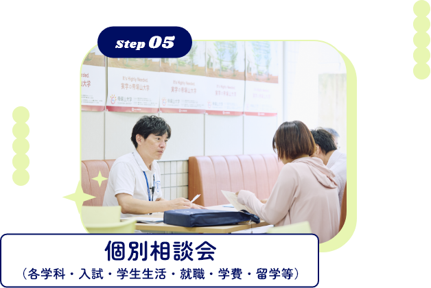 個別相談会（各学科・入試・学生生活・就職・学費・留学等）