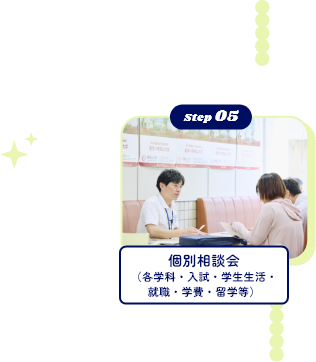 個別相談会（各学科・入試・学生生活・就職・学費・留学等）
