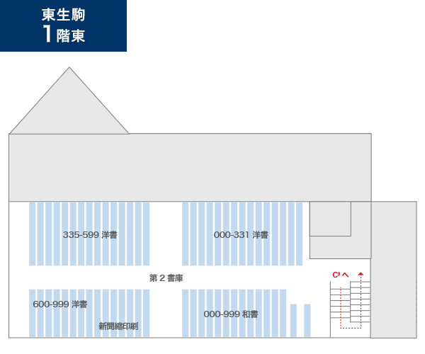 東生駒1階東