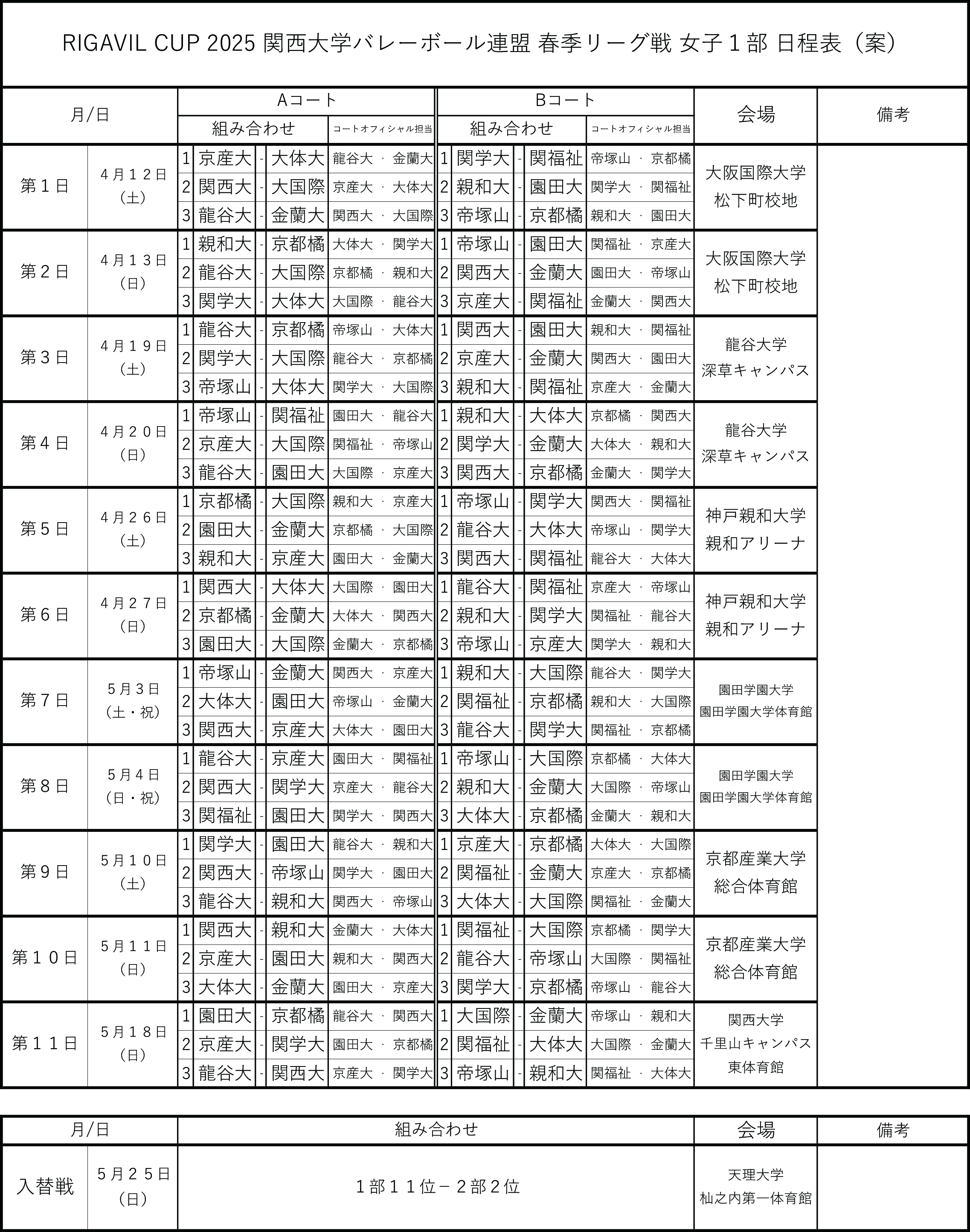 2025年度 春季リーグ戦 女子日程表（案）.jpg