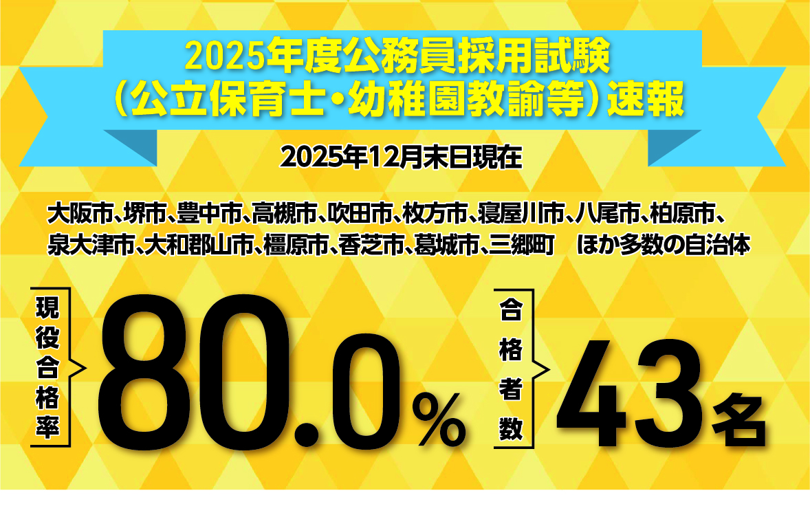 幼保合格率2025最終.jpg