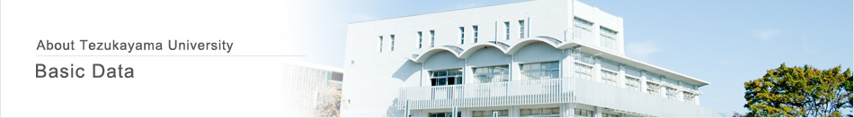 About Tezukayama University | Basic Data