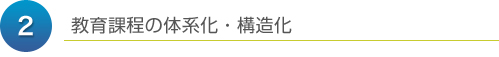 教育課程の体系化・構造化